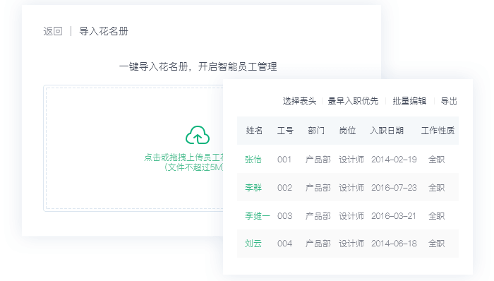 常用的人事系统