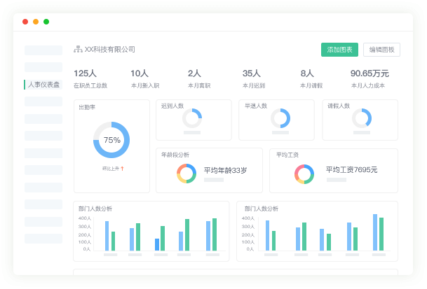 oa人事管理系统