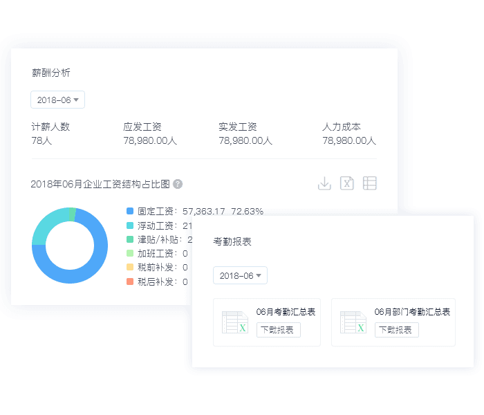 超实用excel工资管理系统 超实用excel工资管理系统